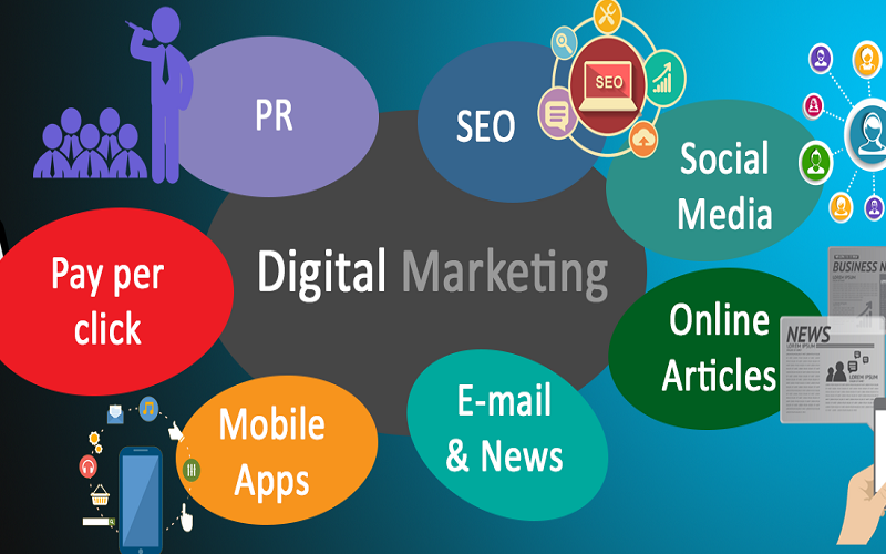 EMAIL MARKETING